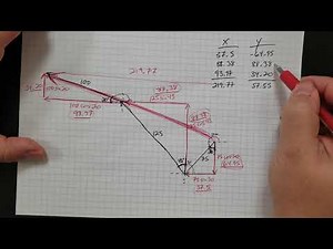 Solving Vector Addition Problems