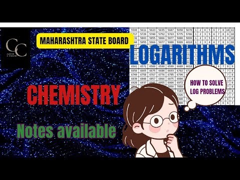 How to Use Log Table & Antilog | Complete Logarithm Tutorial”