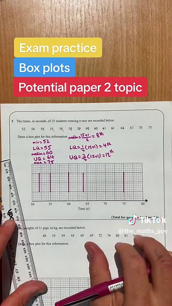 Exam Practice: Box Plots for GCSE Maths