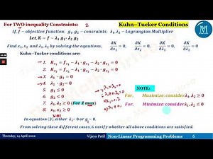 Non-Linear Programming Problem | Karush-Kuhn–Tucker (KKT) Conditions | Introduction