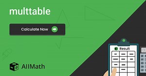 Multiplication table - Times table chart (Printable)