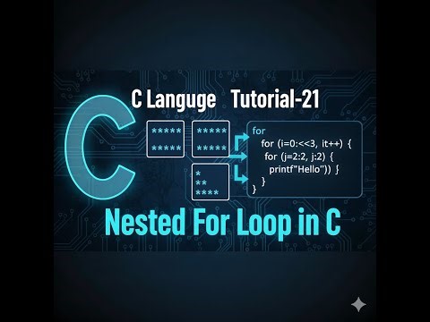 C Language Tutorial-21 | Pattern Printing using Nested For Loops in C