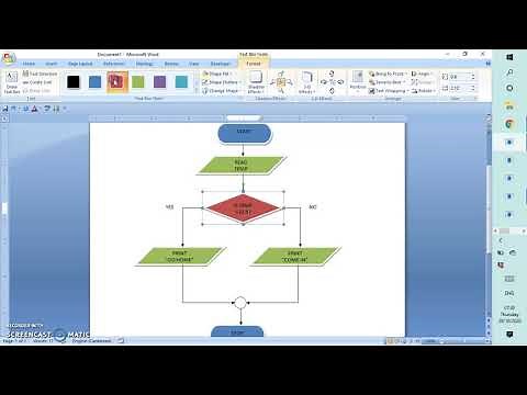 How to create Flow Charts| CSEC EDPM