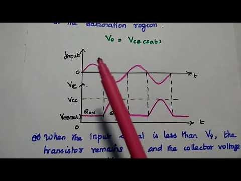 Class C Amplifier - Operation, Efficiency, Advantages, Applications and Disadvantages