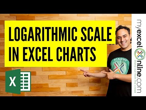 Excel Graphs and Charts Tutorial - Logarithmic Scale