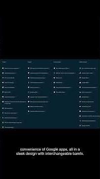 Fitbit Charge 6: Best Tracker 2025! GPS, Google Apps