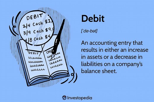 Debit: Definition and Relationship to Credit