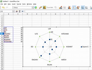 Free Data Visualization Software Mac