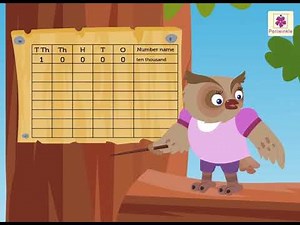 Introducing 5-Digit Numbers | Mathematics Grade 3 | Periwinkle