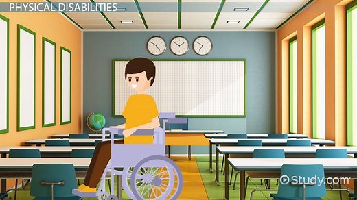 Students with Physical Disabilities & Other Health Impairments