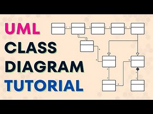 UML Class Diagram [Tutorial] for Business Analyst