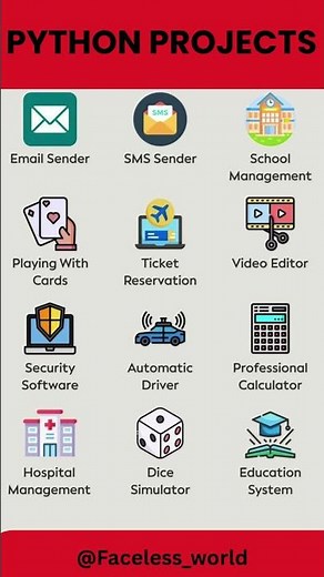 🔥 Top Python Projects for Beginners in 2025 | Start Coding Today!