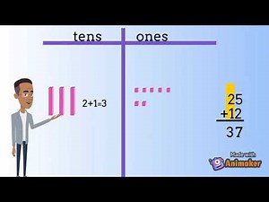 Double-Digit Addition For Kids