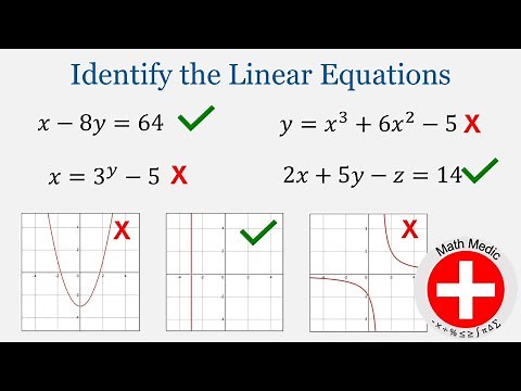 Introduction to Linear Equations (Intro Algebra Unit 6: #1)