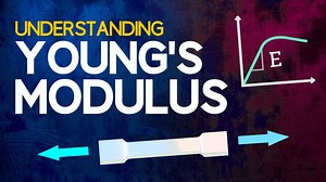 Understanding Young's Modulus | The Efficient Engineer