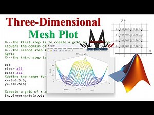 How to Create 3D Mesh Plot in MATLAB | Step-by-Step Tutorial for Beginners