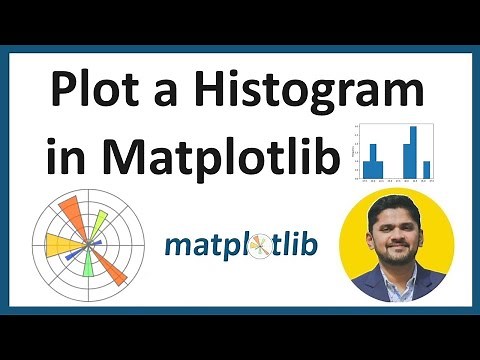 15. How to Plot a Histogram in Matplotlib | Python Matplotlib Tutorial for Beginners | Amit Thinks