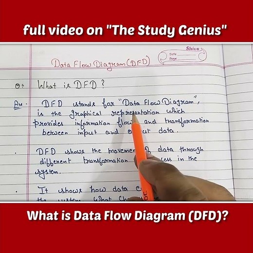 What is DFD? | Data Flow Diagram