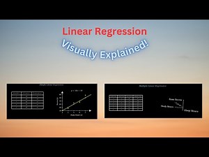 Master the Basics of Linear Regression | ML Algorithm Explained