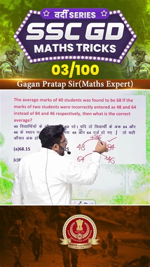 03) SSC GD 2026 Maths Tricks वर्दी Series 🔥 Gagan Pratap Sir #ssc #gd