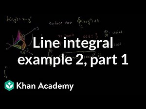 How to Solve a line integral over a closed path