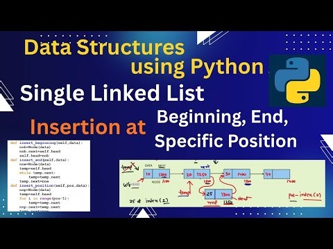 3. Singly Linked List–Insertion at Beginning, End & Specific Position | Data Structures using Python
