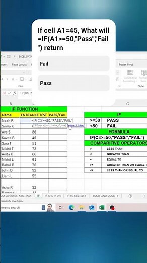 Excel IF Function - A Complete Guide