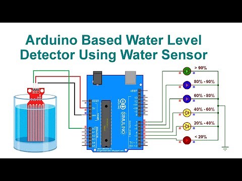Arduino Based Water Level Detector Using Water Sensor | Code & Circuit | Proteus Simulation