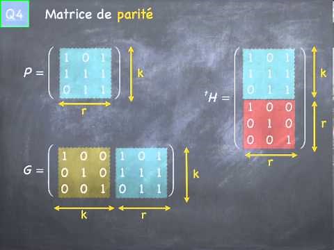 Codes détecteurs et codes correcteurs