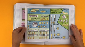Check out this massive bundle of creative foldables for 4th grade MATH. It doesn't get any more FUN than this... Kids LOVE these folds! Every math concept covered for the full year, TEKS and CC aligned. Be ready for the year with these - here's the link: http://bit.ly/2AzN3sq | Science and Math Doodles