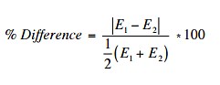 Percent Error / Percent Difference: Definition, Examples