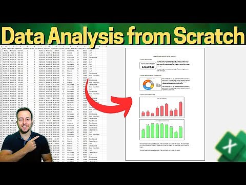 How to Do Data Analysis in Excel | From Scratch to Report with Modern Charts and Functions