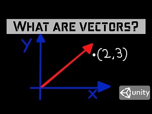 Vector2 , Vector3 Basics Explained | How To Use Vectors In Unity C# With Examples !