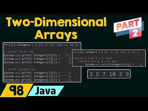 Two-Dimensional Arrays in Java (Part 2)