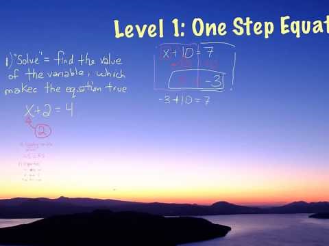 Grade 9 Math: Algebra Level 1