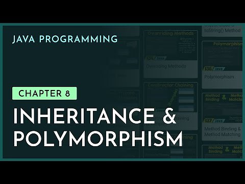 Inheritance & Polymorphism | Chapter-8 | Java Programming | nesoacademy.org