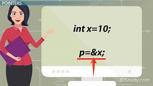 Arrays of Pointers in C Programming: Definition & Examples