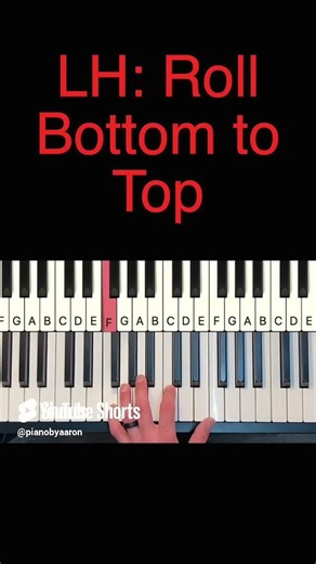 🎹 Master a Simple 4/4 Rhythm Pattern! 🎹 #piano #pianotutorial #rhythmpattern #pianolesson