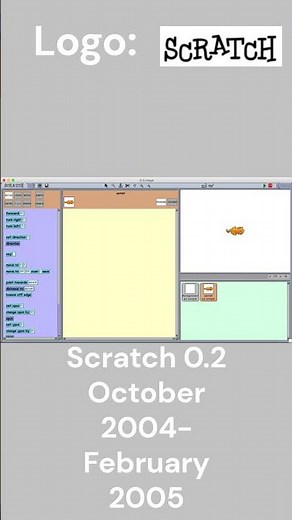 Evolution of Scratch (Programming Language) Part 2 (Final Part)