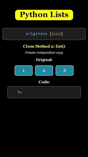 Python List(): Clone a List Using the List Function! 📋🐍 #python #pythonshorts #pythonforbeginners