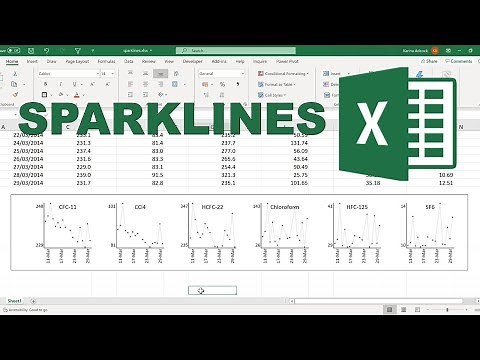 How to make panel charts in excel using sparklines