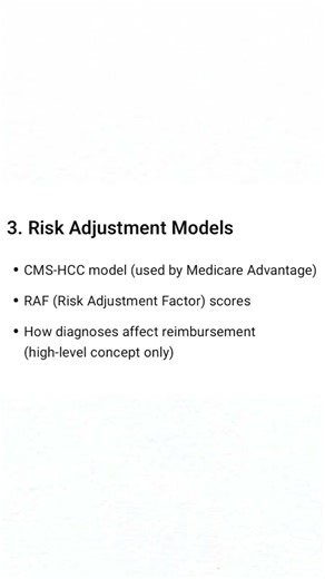 Medical coding role important key points |CPC MEDICAL CODING|HCC DEPARTMENT|ICD CODING|