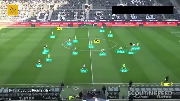 2K views · 30 reactions | Object Tracking with Supervision. The...