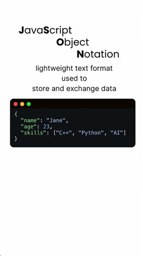 What is JSON? Explained for beginners #webdevelopment #shorts