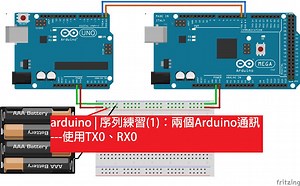 Arduino | 序列練習(1)：兩個Arduino通訊---使用TX0、RX0