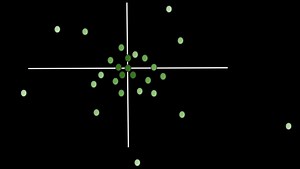 Normal Distribution: Probability Density Function Derivation