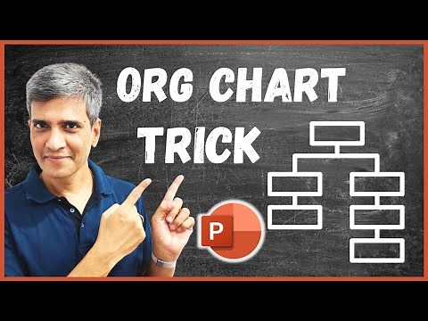 Animated PowerPoint Org Chart in Just 1 Click [Trick You Didn't Know]