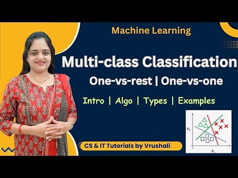 ML 9: Multiclass Classification | One-vs.-rest | One-vs.-one Methods | Examples