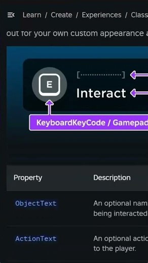 Learn Roblox Documentation in 60 Seconds #robloxscripting #robloxdev #robloxgamedesign