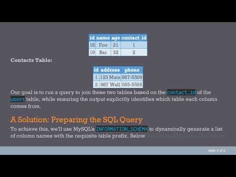 How to Join Tables in MySQL and Distinguish Columns with Table Names